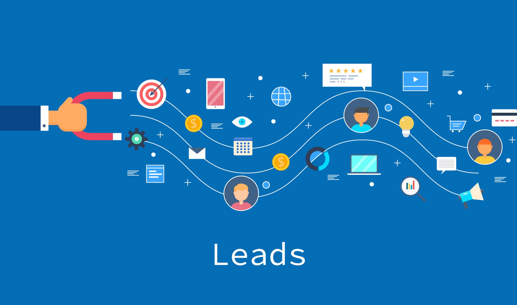 Web to Lead Implementation